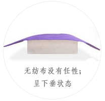 無紡布沒有任性，呈下垂狀態